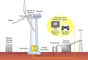wind farm.jpg